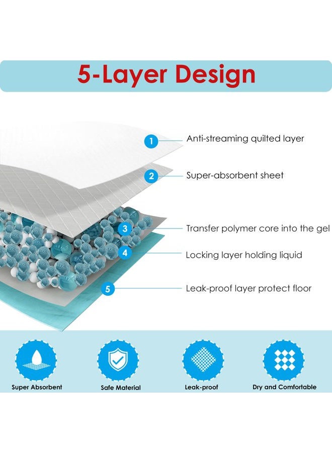 BESTLE Extra Large Pet Training and Puppy Pads Pee Pads for Dogs 30"x36" Super Absorbent & Leak-Proof, 30 Count - Image 3