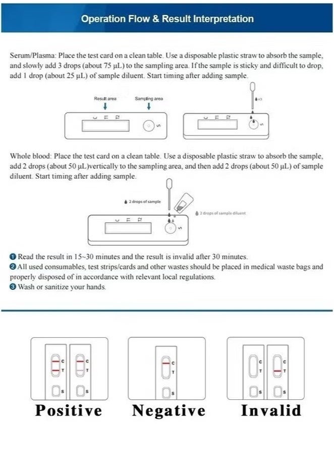 All ALL HIV 2/1 test kits AIDS test kits AIDS blood test AIDS syphilis  - Image 3