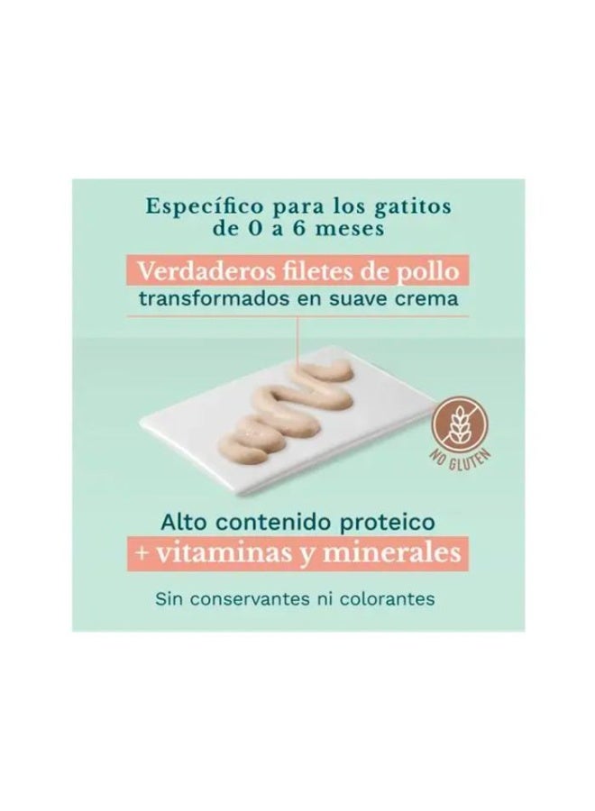 Schesir Pouch Kitten Care (0-6 Months) Chicken in Cream 150g - Image 4