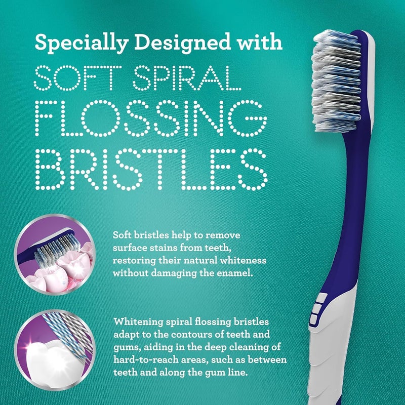 GuruNanda Gentle Giant Toothbrush with Dual Action Flossing Spiral Bristles, Non-Slip Ergo Dexa Grip, Helps in Teeth Whitening, BPA Free, (1 Count) - Image 2