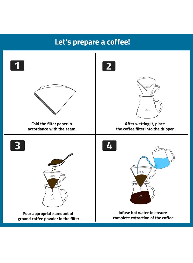 MIBRU Coffee Filters V60 Cone Paper White Natural 100pcs 1-2 Cups Size 01 - Image 4