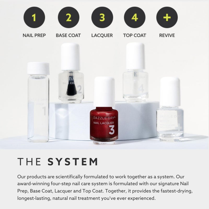 Dazzle Dry Mini Kit 4 Step System - Raspberry Rush, a full coverage raspberry with purple undertones. (5 Piece Kit / 5 Manicures) - Image 3