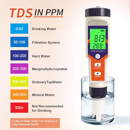 GISNPA Digital PH Water Tester, 5 in 1 PH/TDS/EC/Salt/Temp Meter, a Practical Portable Meter for Pool, Aquarium, Drinking Water, Shower& Kitchen Drinking Water for The Household - Image 3