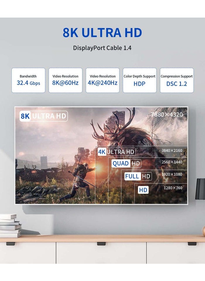 JSAUX 8k UHD Displayport Gaming Cable DP Cable 8K@60Hz 2K@240Hz 4K@144Hz 32.4gbps Display Connection Cable 1.4 DP - DP Cable Compatible for Gaming Laptop TV PC Computer Monitor Compatible CV0001  - Image 5