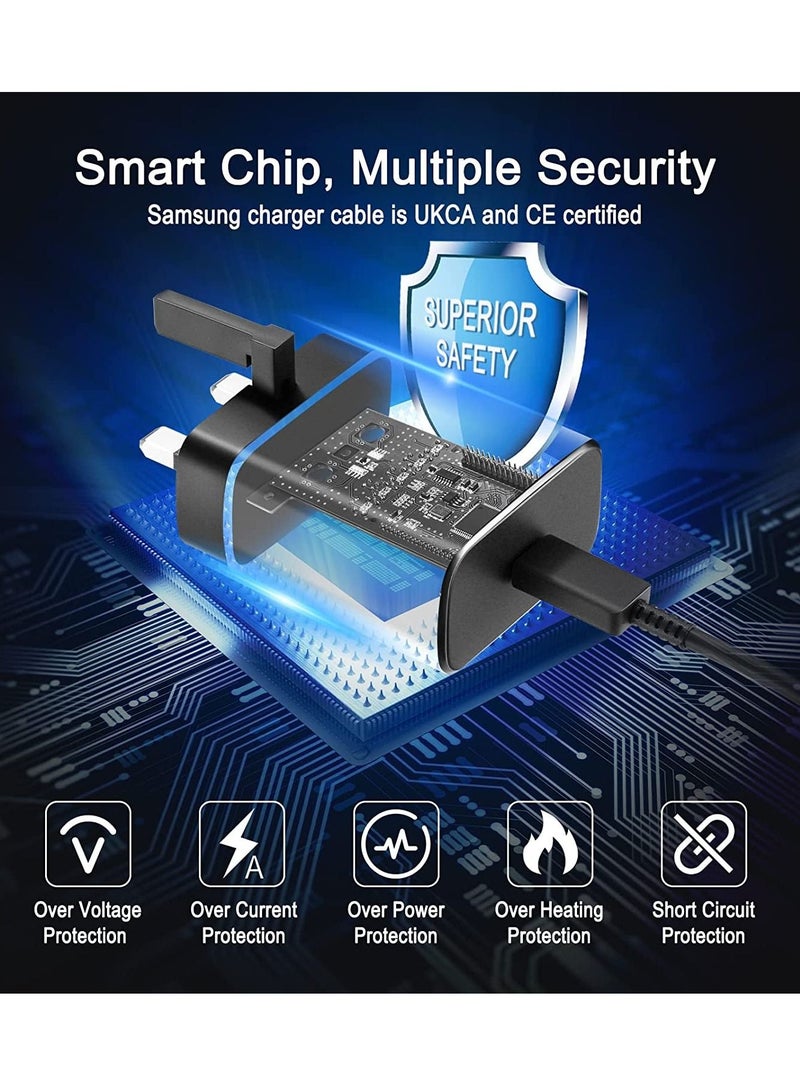 45W USB C Super Fast Charger USB C Plug for Samsung Galaxy S22 Ultra/S22+/S22/S21 Ultra/S21+/S21/S20/Note20/Note10/S10,Galaxy Tab S7/S7+/S8/S8+/S8 Ultra,PPS Charger with 6.6ft USB C Fast Charger Cable - Image 3