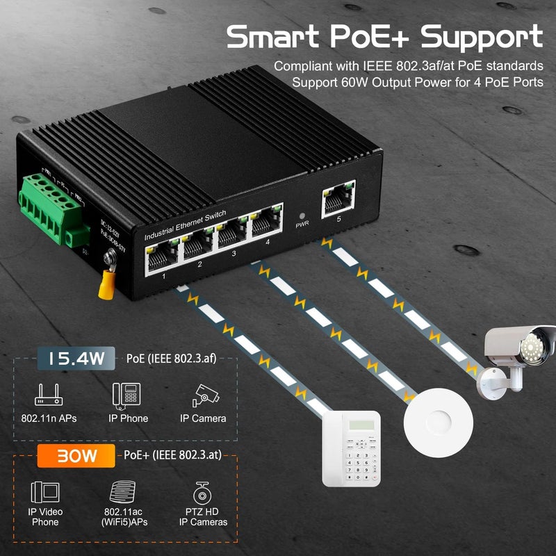 Binardat 5 Port Industrial Ethernet Switch, 4 PoE IEEE802.3af/at, 1 Uplink, 10/100Mbps, Fanless Wall Mount, with One 60W PoE Power Supply - Image 5