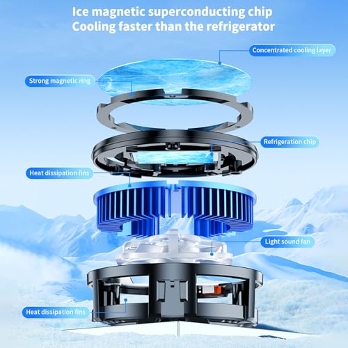 STRIFF Mobile Cooling Pad |Mobile Cooler | Gaming Fan | for Instant Cooling Advanced Refrigeration Chip & LED Temperature Display Compatible for Android and iPhones - (Black) (with Magnet) - Image 3