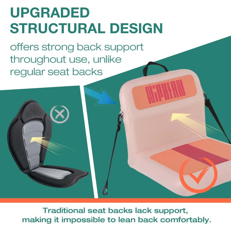 Niphean Inflatable Kayak Seat with Back Support, Ergonomic Paddle Board Seat for Comfortable Backrest, Sturdy Kayak Accessories for SUP Paddelboard, Boat, Canoe, Kayak Seat Cushion for Versatile Use - Image 3
