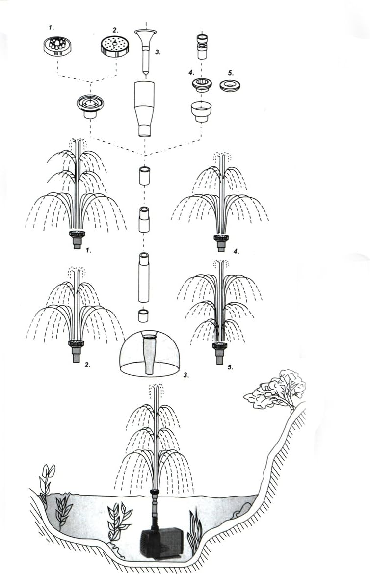 Saim Fountain Nozzle Head Set for Water Garden Pumps Set-8 pieces Nozzle Case, Small - Image 5