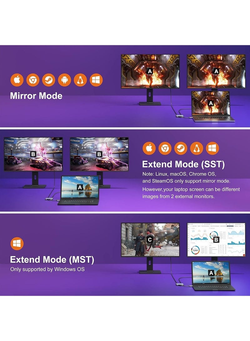 X-level USB C to Dual HDMI Adapter 4K 30Hz,USB C Hub Multiport Adapter with 2xHDMI,USB 3.0,100W PD, Support USB C to HDMI Splitter Extended Display for MacBook Pro (MST is not Supported on MacOS) - Image 4