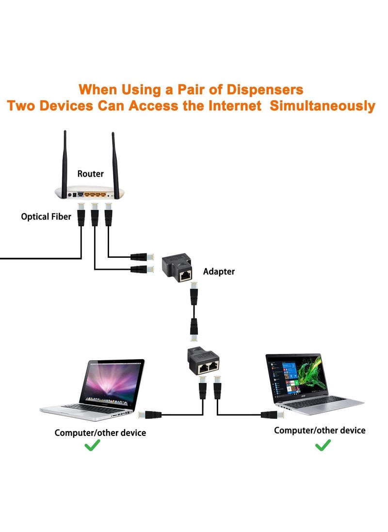 ماركة غير محددة 2-Pieces RJ45 Splitter Adapter ,1 to 2 Port Female Socket Adapter Interface Ethernet Cable  - Image 3