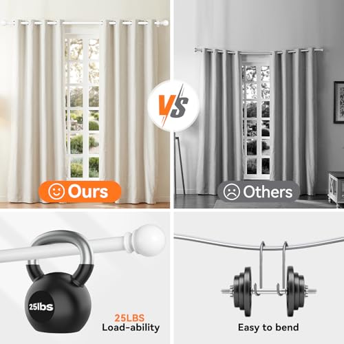 Poskena Curtain Rod Set for Windows 28 to 60 Inch - 5/8” White Heavy Duty - Decorative Window Curtains Rod with Brackets for Kitchen, Bathroom, Sliding Cafe Curtain Rods Door(2.4-5 Feet) - Image 4