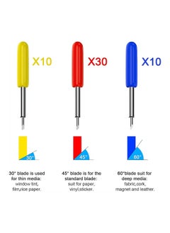 XiuWoo Cutting Blades SYOSI 50Pcs for Cricut Explore Air 2/Air 3, Including 10Pcs Fine-Point Blades, 30Pcs Standard Blaeds and Deep  - Image 2