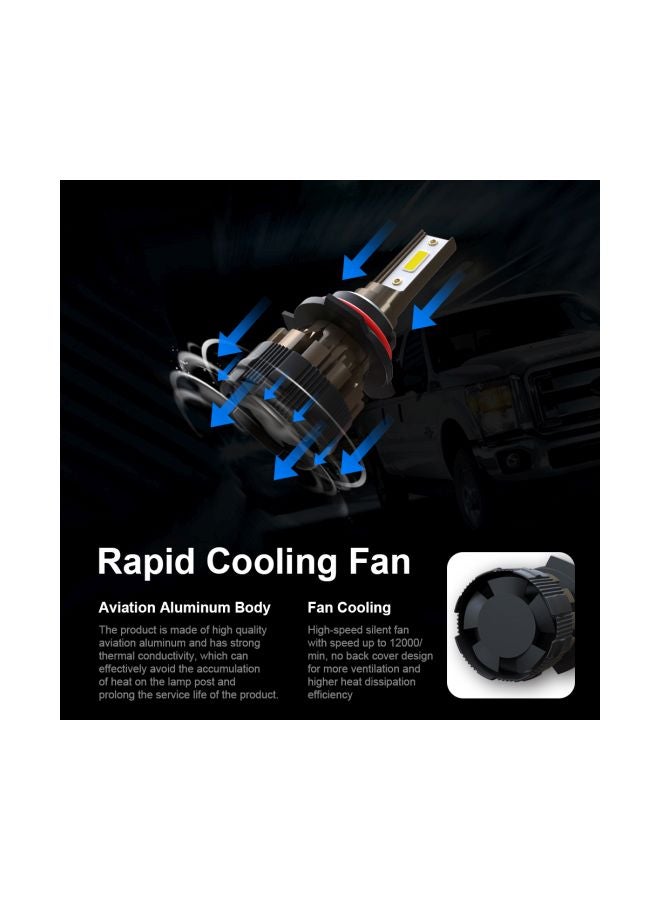 Loquat 2-Piece Car LED Headlight Bulbs - Image 4