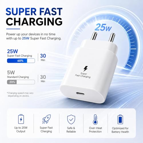 SHOQU Samsung Original 25W C-Type PD Super-Fast Charging Adapter for Samsung Galaxy A57|A55|A16|A36| A56|A06|M07|M17|M36|M35|M16|M06|M07|M17|M05|M56|F36|F06|F05|F56| 25watt USB C Fast Adaptor Charge, White - Image 2