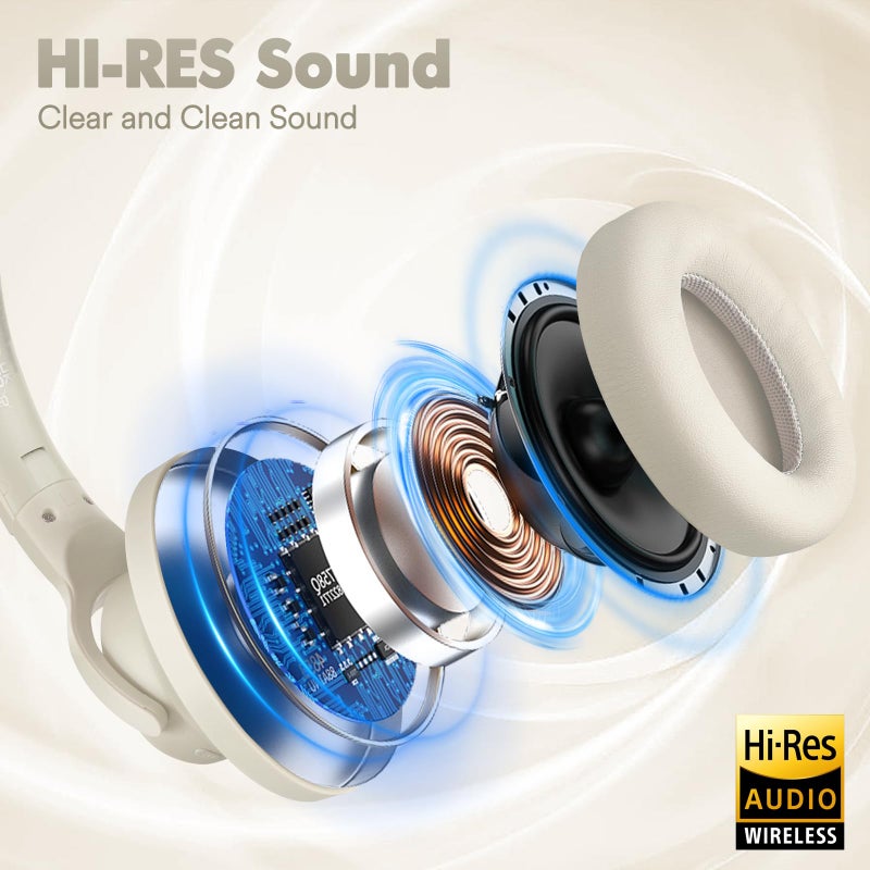 ZIHNIC Active Noise Cancelling Headphones, 60H Playtime Wireless Bluetooth Headset Low Latency-Milky White - Image 3