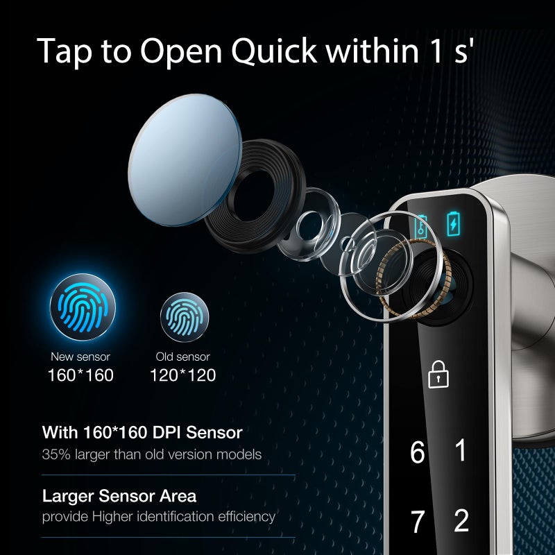 OFFTV Fingerprint Door Lock-biometric Door Lock-Smart Door knob-with passcode keypad keyless Entry Door Handle,for Bedroom Home Hotel Office - Image 2