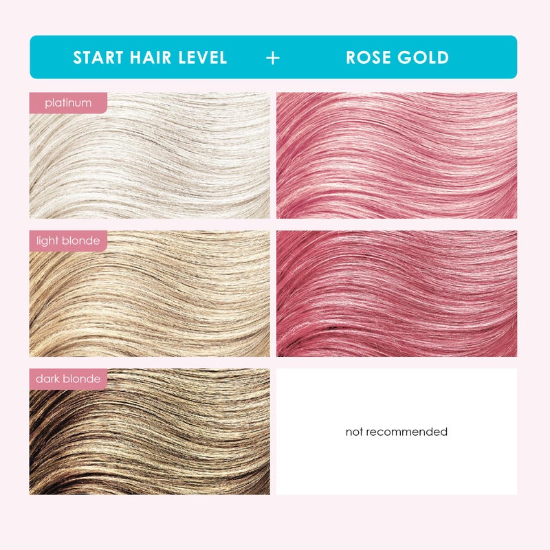 KERACOLOR صبغة شعر كيراكولور كلينديشنر روز جولد - لون شعر شبه دائم مع بلسم مضاف، خالي من القسوة، 12 أونصة سائلة - Image 3