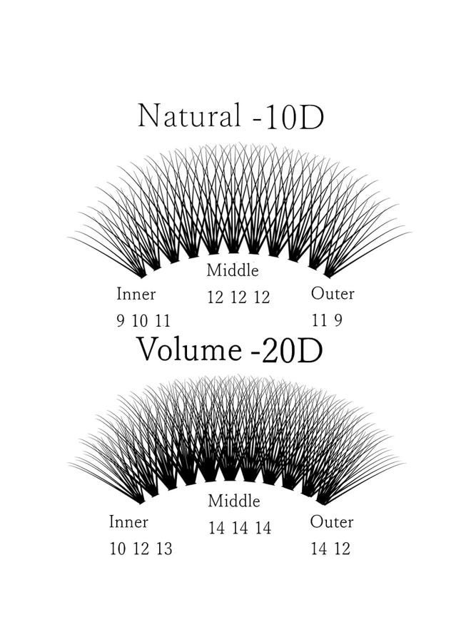 IECILI Individual Lashes/Lash Clusters 240pcs 9-14mm Cluster Eyelash Extensions /12 Roots/D Curl /0.07mm Cluster Lashes/Faux Mink Lash Extensions (D Curl, 10D&20D Cluster Lashes)  - Image 2