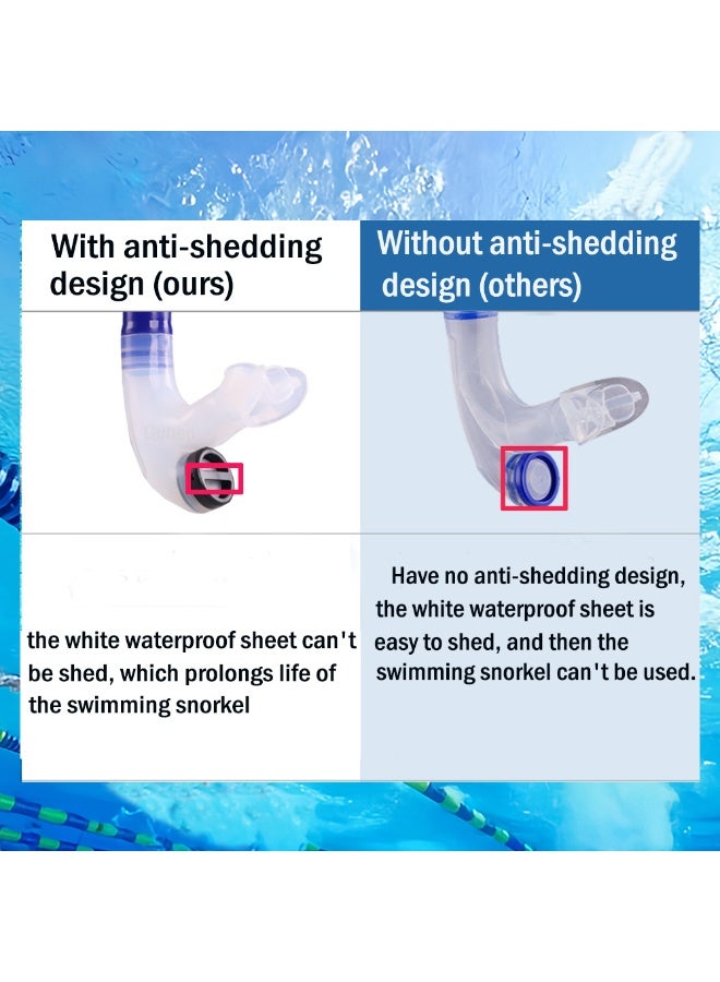 Swim Snorkel for Lap Swimming，No Loud gurgling Noise No Hurt Forehead No Slip Swimming Snorkeling Training for Adult/Kid/Youth,Swimmer Snorkle Center Mount Snorkel One-Way Purge Valve - Image 4