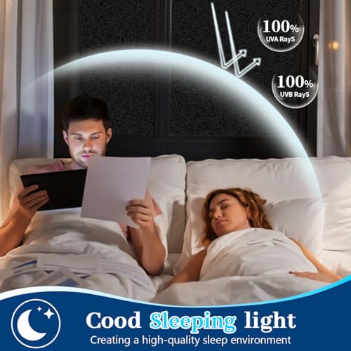 Bloss Blackout Window Film Privacy, 100% Sun Blocking Privacy Film for Glass, Removable Room Darkening Black Out Window Tint, Static Cling Frosted Glass Film (Black/Matte, 17.7" x 78.7") - Image 4