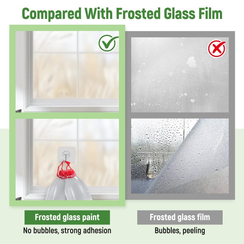 SENVEN Frosted Glass Paint All-in-One Frosted Glass Paint Kit Waterproof UV Resistant Frost Paints for Window Privacy Film Windows Frosting for Home Bathroom Door Kitchen Office Window Privacy Frosting 5oz - Image 5