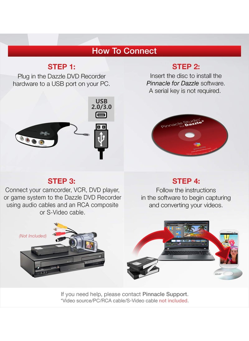 Corel Corel Dazzle Dvd Recorder Hd Video Capture Device + Video Editing Software [Pc Disc]  - Image 2