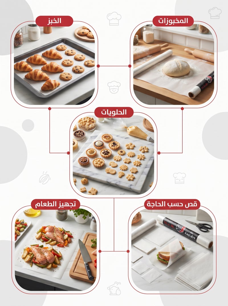 اس اتش رول ورق زبدة من SH – عرض 40 سم × 10 متر – ورق خَبز مانع للالتصاق للفرن والطبخ وتغليف الأكل - Image 5
