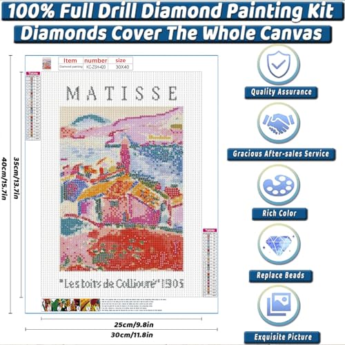KICHANG Diamond Art Kits for Adults,Diamond Painting Kits for Adults Beginners,5D Diamond Painting Kits Diamond Art Diamond Dot Round Full Drill Diamond for Wall Decor&Gift-12x16in-Colorful House - Image 2