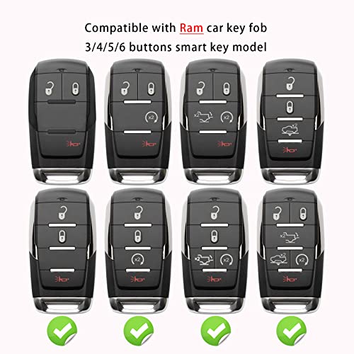 ZSPDACC Compatible Ram Key Fob Cover Blue Car Key Chain Case Holder Protector 1500 Classic 2500 3500 Laramie ProMaster City Dodge Accessories - Image 3