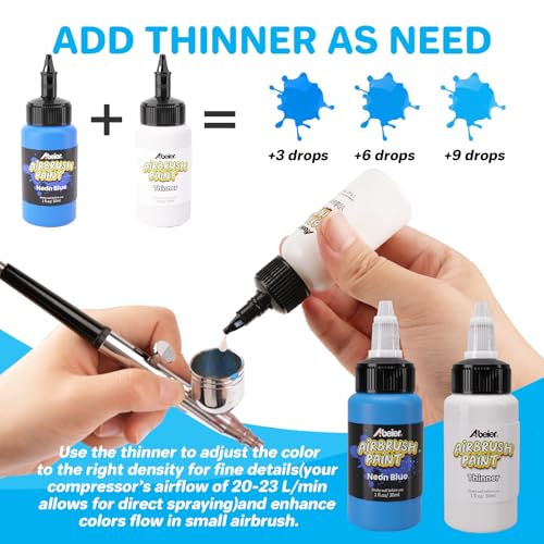 ABEIER Airbrush Paint, 28 Colors x 1oz (30ml) with 2 Thinner, Ready to Spray, Non-Toxic, Water-Based Acrylic Airbrush Paint Set for Metal, Models - Image 4
