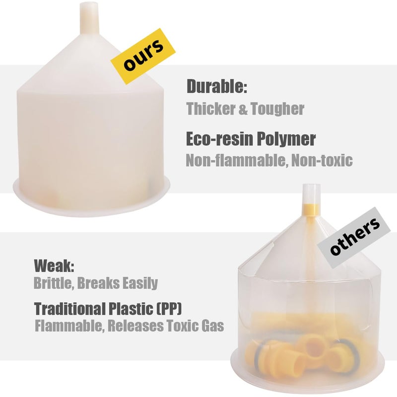 Thorstone No-Spill Coolant Funnel Kit, 16-Piece Universal Spill-Free Radiator Coolant Filling Funnel with Adapters - Image 2