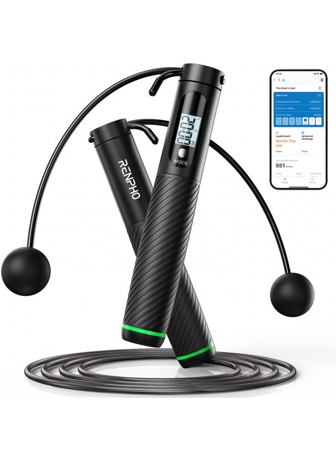 RENPHO Smart Skipping Rope with Counter, Adjustable Jump Ropes for Fitness, Skip Rope with APP Data Analysis, Workout Equipment for Women Men Adult Kids, Burn Calories, Boxing Jumping Rope, Gym, MMA - Image 1