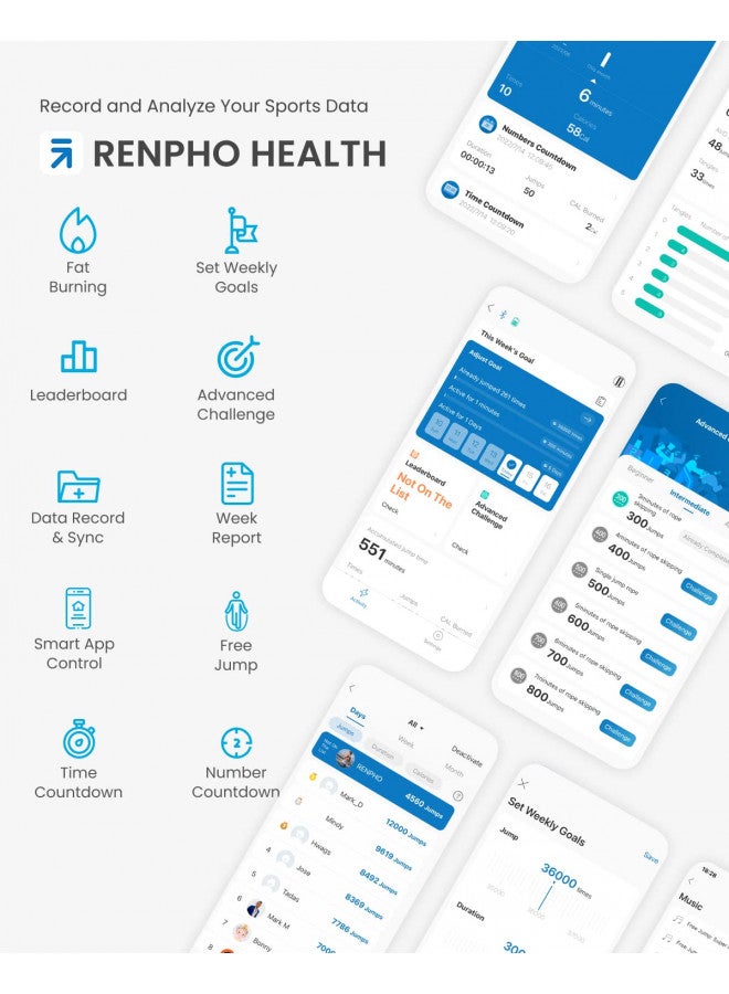 RENPHO Smart Skipping Rope with Counter, Adjustable Jump Ropes for Fitness, Skip Rope with APP Data Analysis, Workout Equipment for Women Men Adult Kids, Burn Calories, Boxing Jumping Rope, Gym, MMA - Image 3