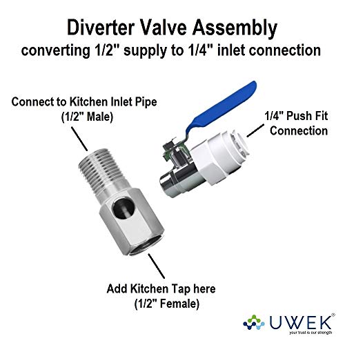 UWEK RO Connector Metal Inlet Valve Set 1/4 Inch (PL4) RO Diverter Valve Set with Teflon Tape Suitable for RO/UV Water Purifier (DV Set) - Image 2