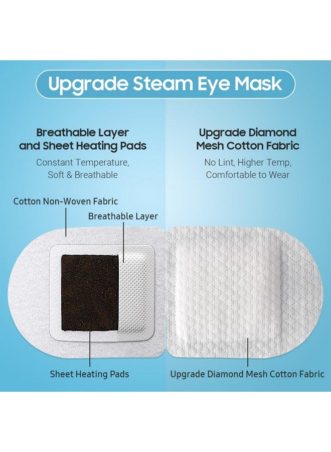 BeHoomi BeHoomi 30Packs Steam Eye Mask, Heated Eye Mask Warm Compress for Eyes, Self Heating Disposable Eye Masks for Home Sleep, Spa, Travel Essentials & Relaxation Gifts, Stocking Stuffers (Jasmine)  - Image 3
