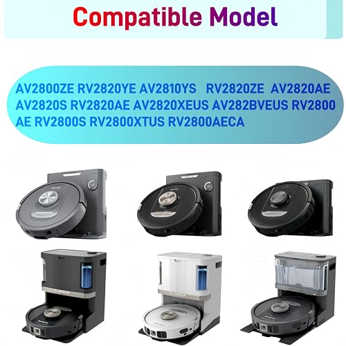 Avaenzo Replacement Parts Compatible with Shark AV2800ZE RV2820YE AV2810YS RV2820ZE AV2820S AV2820XEUS AV2820AE AV282BVEUS AV2820AE RV2800AE RV2800S AV2700ZE RV2920XE AV2900XE Vacuum Cleaner Brush Filters - Image 2