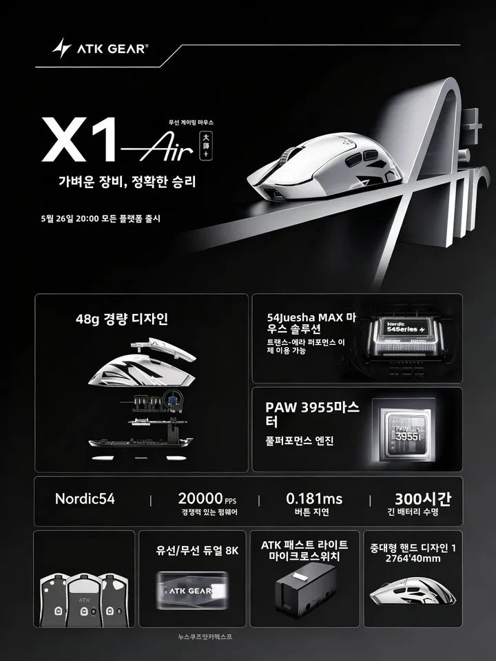 اي تي كي ماوس ATK Blazing Sky X1 V2 / X1 Air+ Wireless Gaming Mouse, Dual Mode, PAW3950 Ultra, 8K Polling Rate, Ergonomic for Esports - Image 3