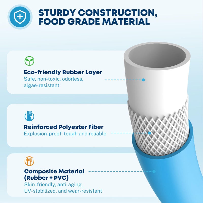 Kohree 25FT RV Water Hose with Storage Bag, 5/8'' Premium Drinking Water Hose Leak Free, No Kink and Flexible Garden Hose for RV, Camper, Truck, Car - Blue - Image 2