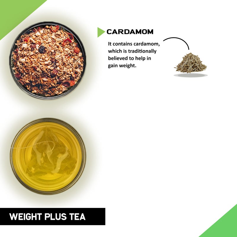 TEACURRY Weight Gain Tea 30 Tea Bags (1 Month Pack) Helps in Plus Mass - Men & Women | Green Tea for Weight Gain | increase Weight - Image 3