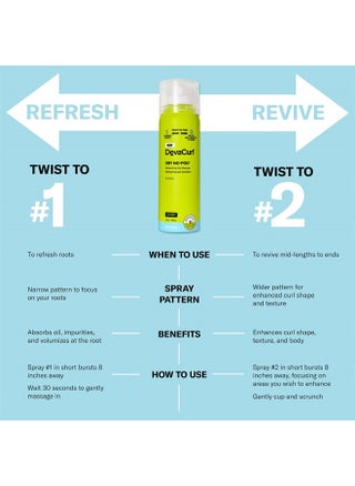 Dry No-Poo Moisturizing Dry Shampoo | Non-Drying Formula | Invisible Finish | For All Curly Hair Types - pzsku/Z6D3110E06A032534F373Z/45/_/1691220147/6c56121c-6883-4978-aa21-4a84c7bd730c