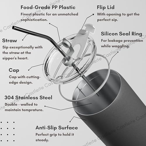 Castleite Sterlyn Travel Coffee Mug 6 & 8 Hours Hot & Cold 600ML Vacuum Insulated Stainless Steel Sipper with Straw & Spill-Proof Flip Lid, Double Walled - Vogue Portable Companion (Mettalic Silver) - Image 3