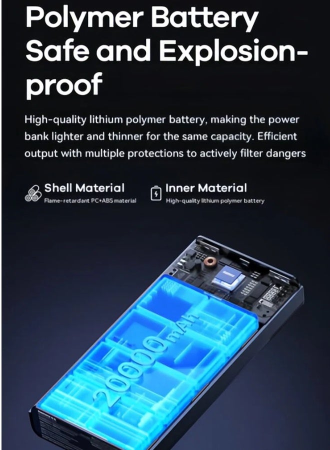 REMAX 20000mAh Power Bank, 20W+22.5W PD Fast Charging, Bidirectional Fast Charging, Power Display, Large Capacity Battery, Ultra-Light Portable Design, USB-C Interface, Compatible With iPhone 17/16/15/14/Air/Pro/ProMax/iPad/Samsung/Xiaomi, Etc. Black - Image 4