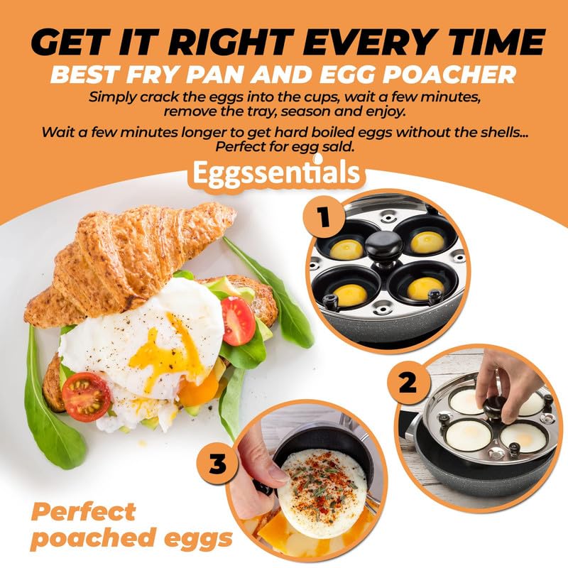 Eggssentials 2 IN 1 Egg Pan & Egg Poacher Pan, Granite Nonstick Fry Pan Poached Egg Maker and Frying Skillet with Lid, Poached Eggs Cooker Food Grade Safe PFOA Free with Spatula, Egg Cookware - 4 Cups - Image 5
