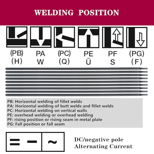 GEOYLE E4303 Welding Rods 1/8"x14",15 Sticks Arc Welding Iron Electrodes, J422 Carbon Steel Welding Mild Steel for Industry/Household Repairs 1LB - Image 2