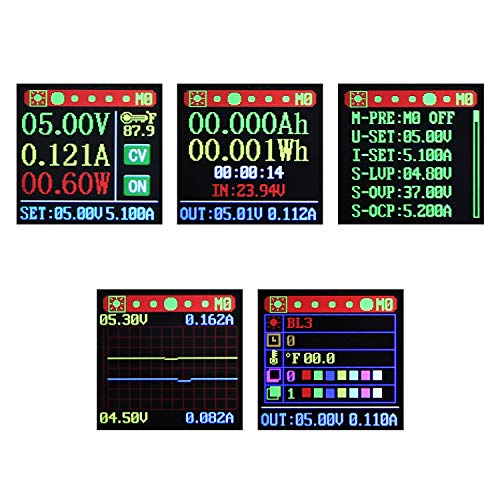 DROK Adjustable Voltage Regulator DC, Buck Boost Converter 6.0V-36V 9v 12v to DC 0.6-36V 24v 5A Power Supply Panel, Constant Current Volt Step Up Down Module - Image 2
