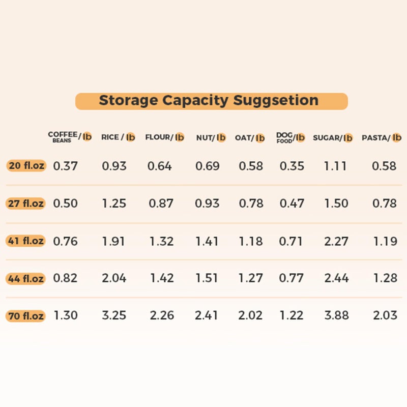 ComSaf Glass Spaghetti Pasta Storage Container with Lids 70oz Set of 3, Tall Clear Airtight Food Storage Jar with Wood Cover Kitchen Pantry Storage Container for Noodles Flour Cereal Coffee Beans - Image 3