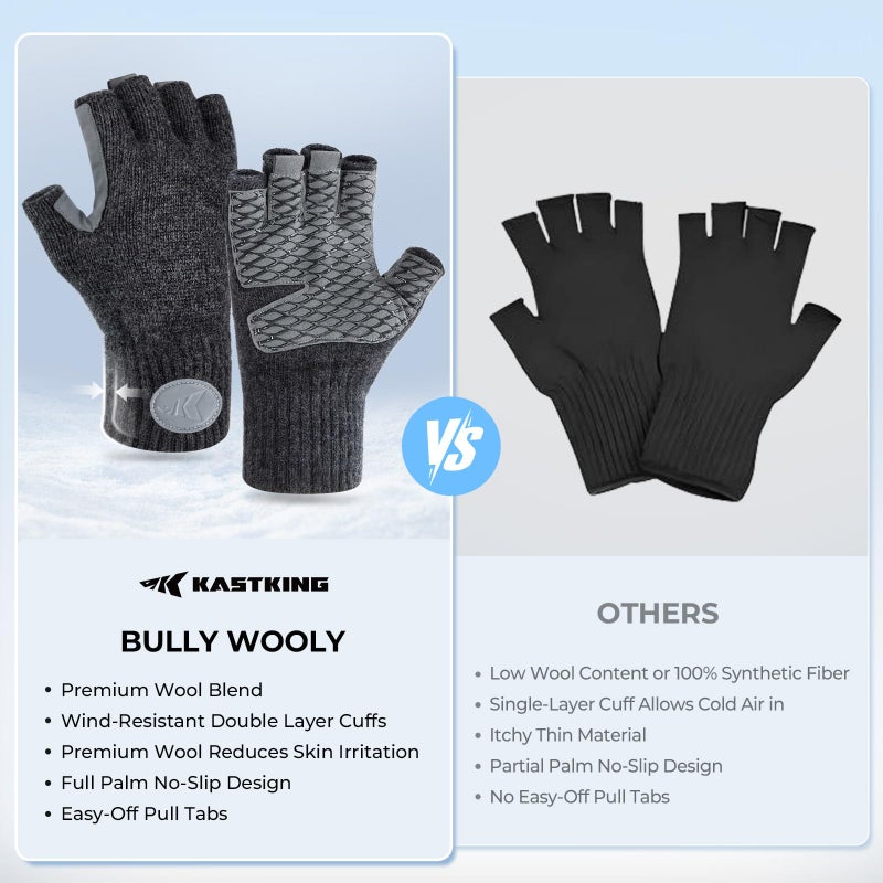 KastKing Bully Wooly Fingerless Wool Fishing Gloves, Cold Weather Warm Glove for Ice Fishing, Winter Gloves for Women & Men - Image 3
