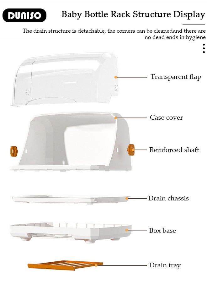 Baby Bottle Drying Rack, Cup Storage Rack,Dustproof Countertop Desktop Tea Cup Organizer Multipurpope Drying Rack with Lid for Glass Tea Cup Bowl Milk Bottles - pzsku/Z6D38BD9E11240914B4ADZ/45/1741425654/68afde13-7042-4980-a499-71a8bc3df25d