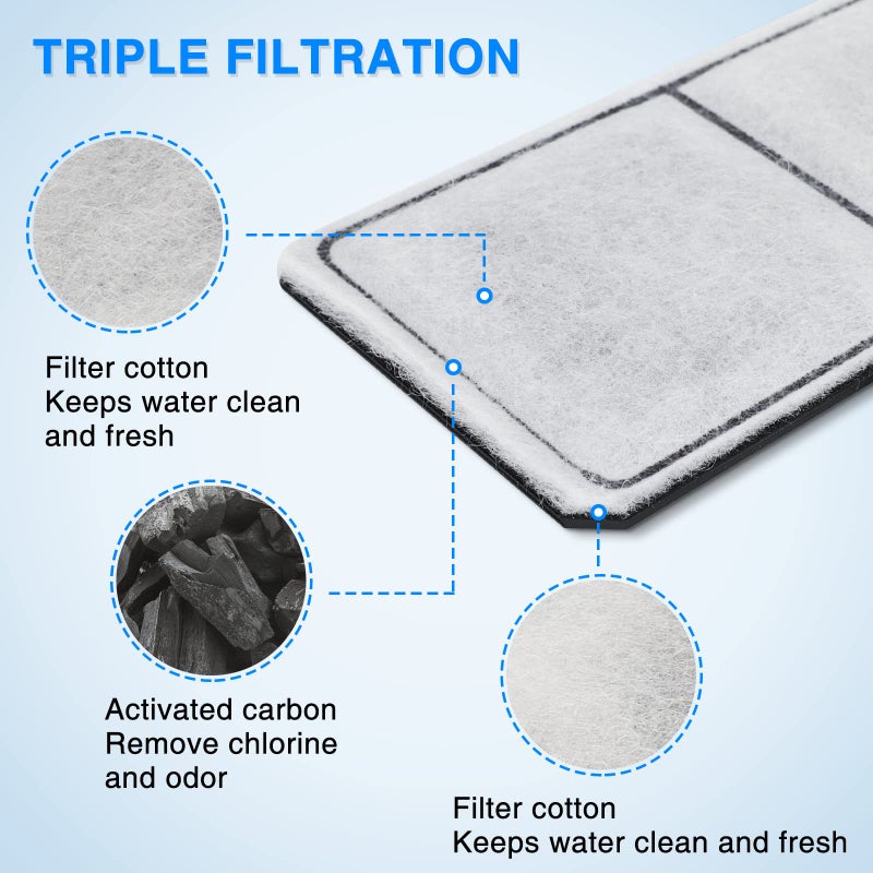 HiTauing 6 Pack Filter Cartridge for Top Fin EF-S Element and BF5 BETTAFLO - Image 2